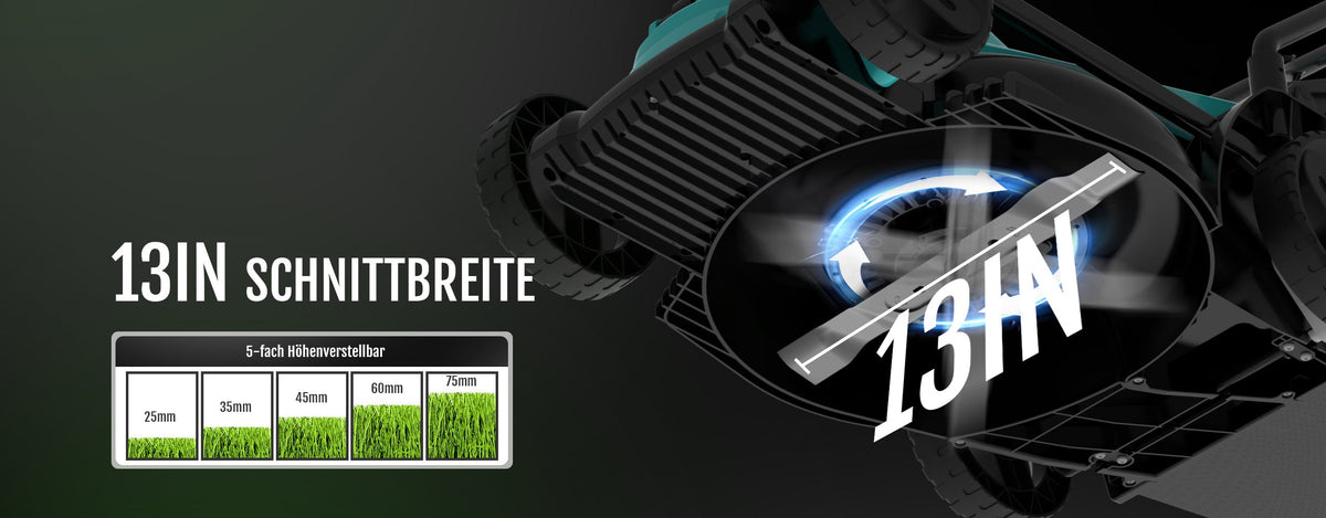 YARDCARE-Klingen für 13-Zoll-Akku-Rasenmäher, jetzt vorbestellen