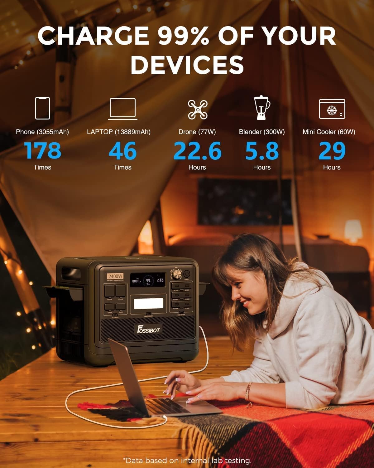 FOSSIBOT F2400 Solargenerator 2048Wh, 2400W (4800W Peak), AC-Ausgänge
