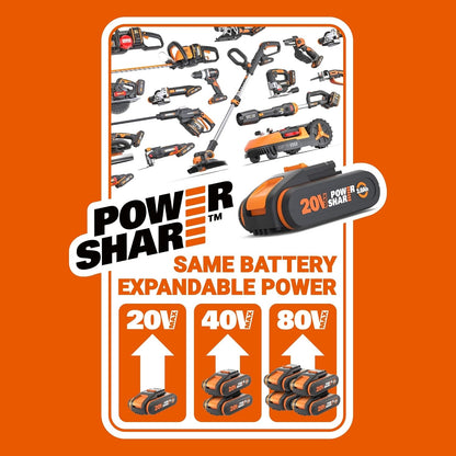 WORX WG749E Akku-Rasenmäher 40V, 46 cm, Radantrieb & Akku-Set