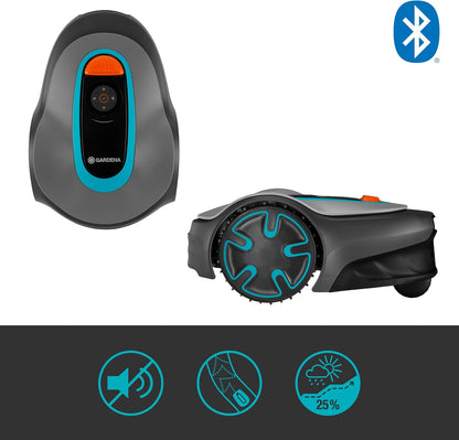Gardena SILENO minimo 250 Mähroboter, Bluetooth & App