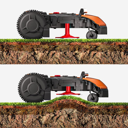 WORX M WR141E Mähroboter 500 m² für kleine Gärten, Akku & Selbstfahrend