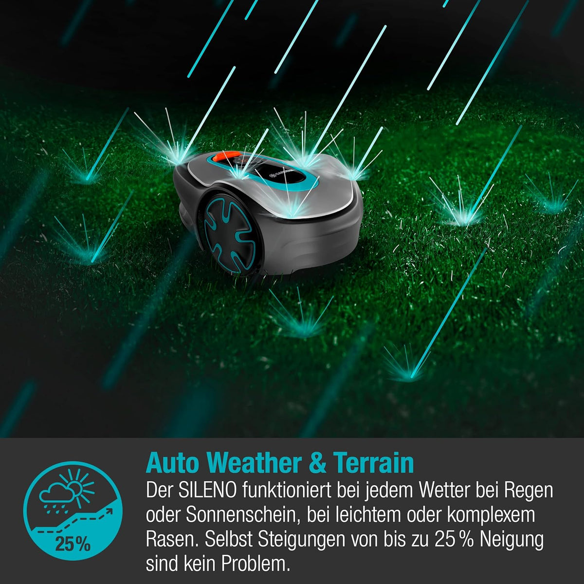 Gardena SILENO minimo 250 Mähroboter, Bluetooth & App