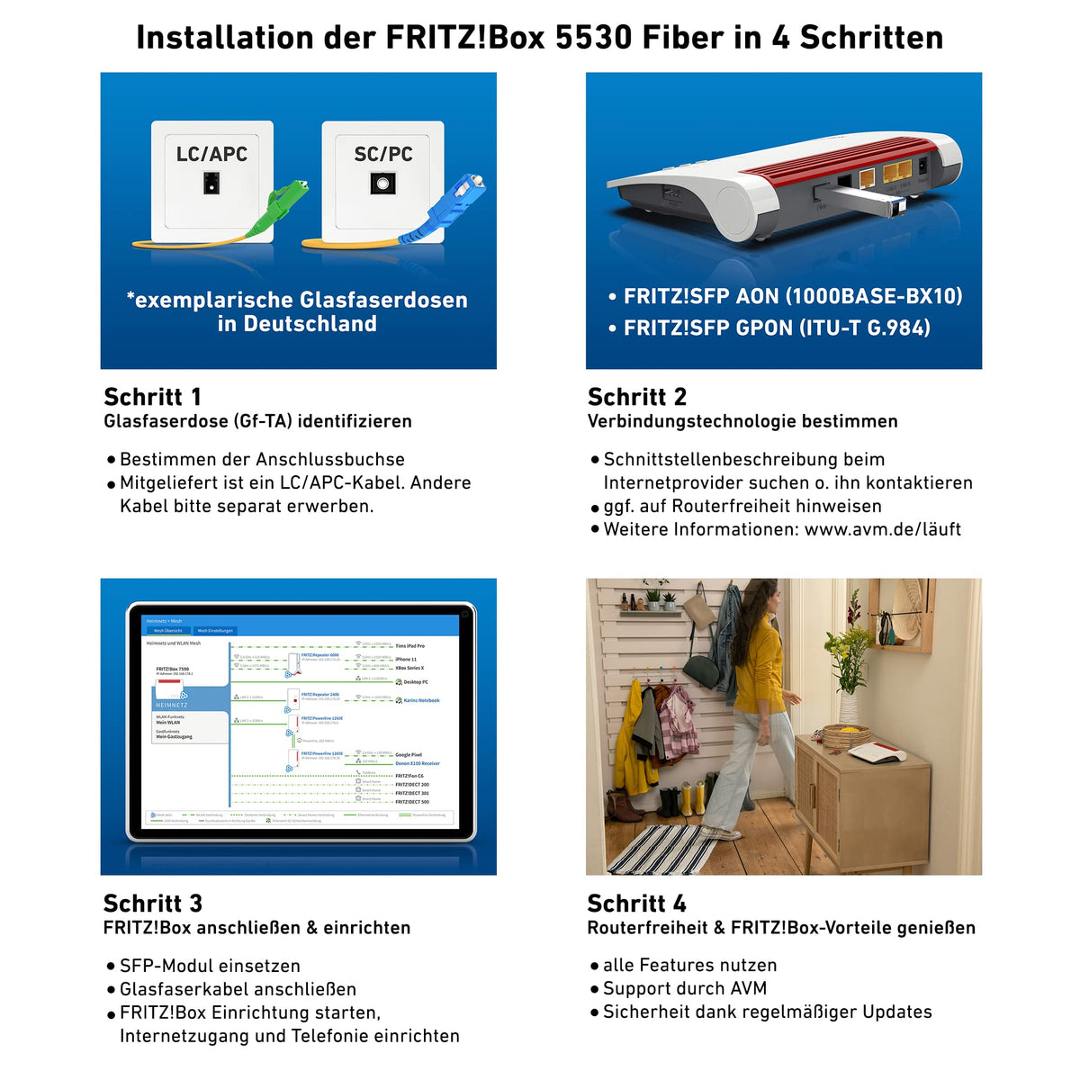 FRITZ!Box 5530 Fiber – Glasfaser-Router mit Wi-Fi 6 & 2.5-Gigabit-LAN