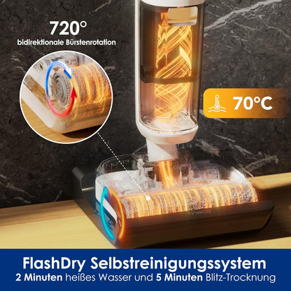 Tineco S6, 70°C Selbstreinigung, Flachdesign, 40 Min Laufzeit