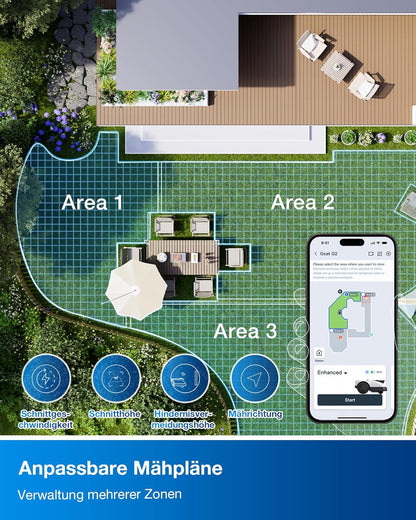 ECOVACS Goat O500 Mähroboter 500 m², LiDAR & ohne Kabel