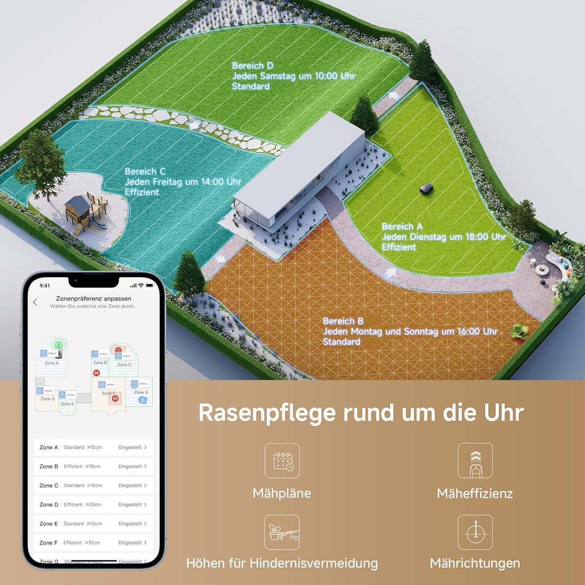 MOVA 600 Mähroboter 600 m², 3D-LiDAR & App-Steuerung