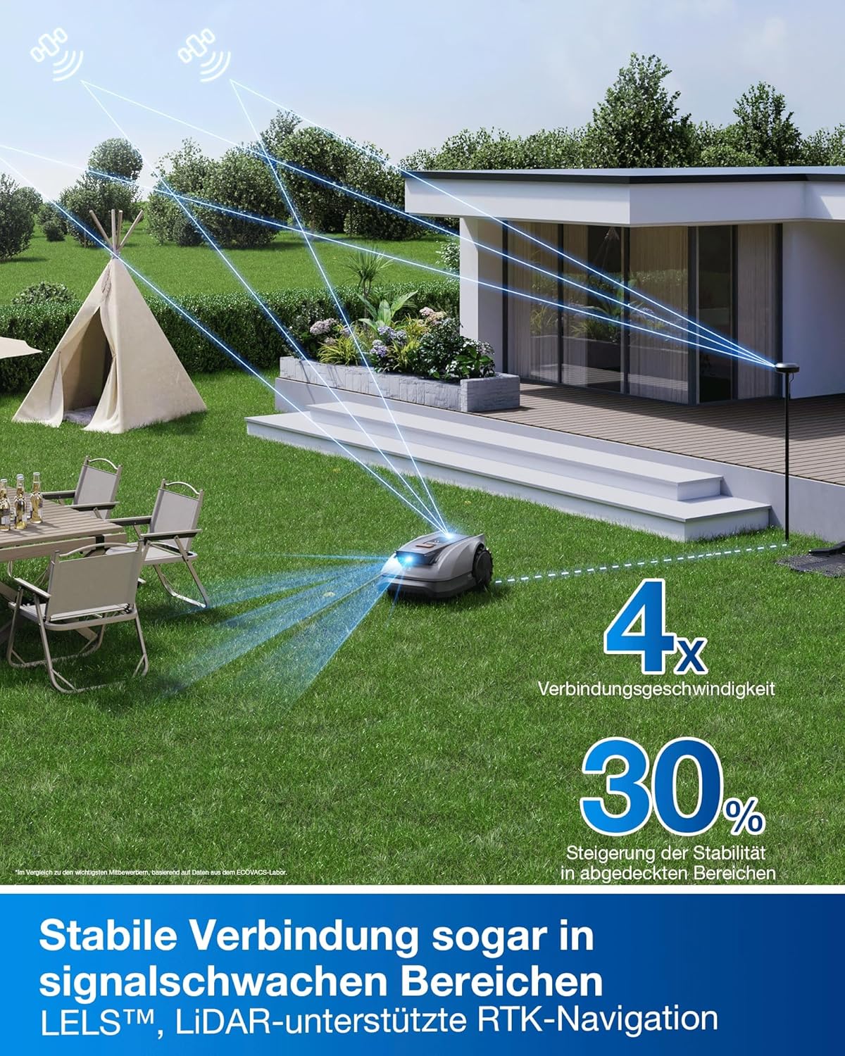 ECOVACS Goat O1200 Mähroboter 1200 m², RTK+Vision, ohne Kabel