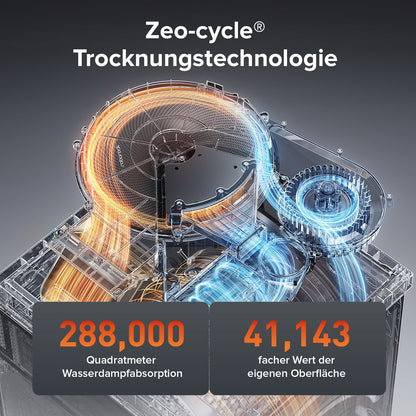 Roborock Zeo Lite Waschtrockner mit der Zeo-Cycle® Trocknungstechnologie