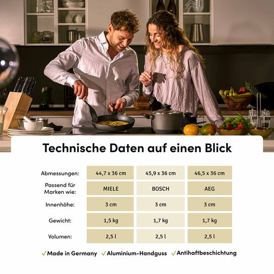 Backplatte 447x360 mm, handgegossen