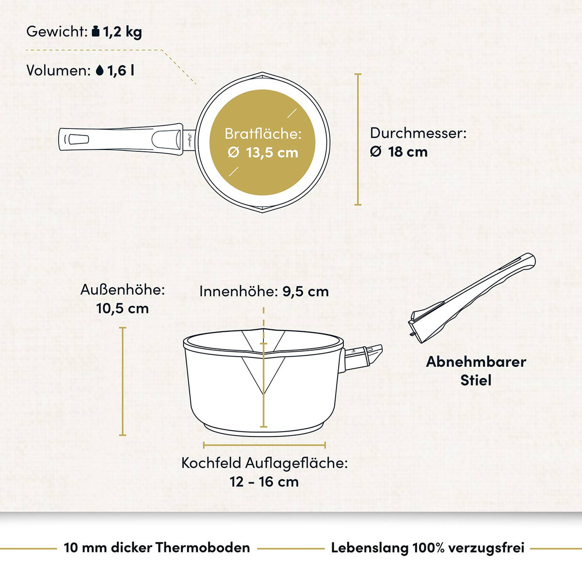 Stieltopf I Stielkasserolle Ø 18 cm I Deckel optional